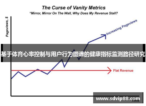 基于体育心率控制与用户行为图谱的健康指标监测路径研究