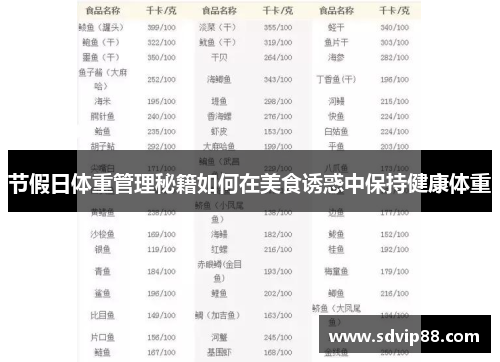 节假日体重管理秘籍如何在美食诱惑中保持健康体重