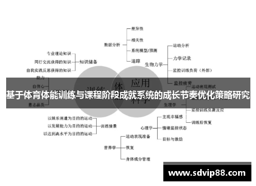 基于体育体能训练与课程阶段成就系统的成长节奏优化策略研究